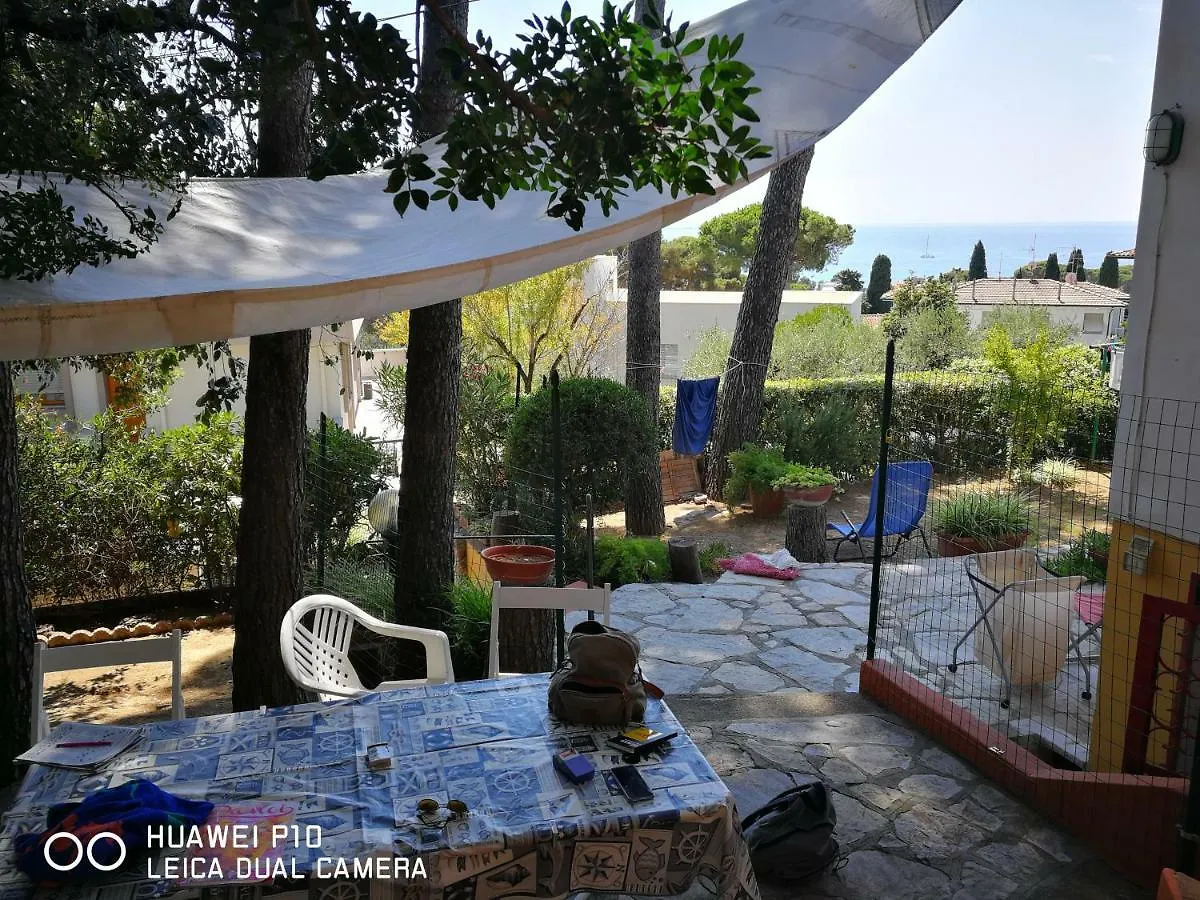 Sofianna location